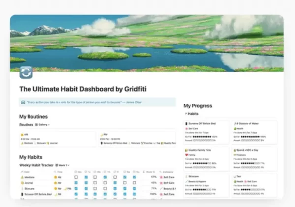 The Ultimate Habit Dashboard