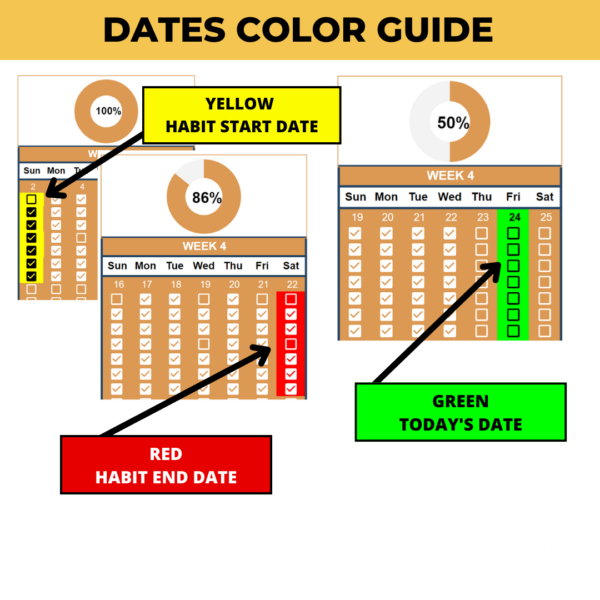 Habit Tracker: Your Personal Companion for Daily Growth